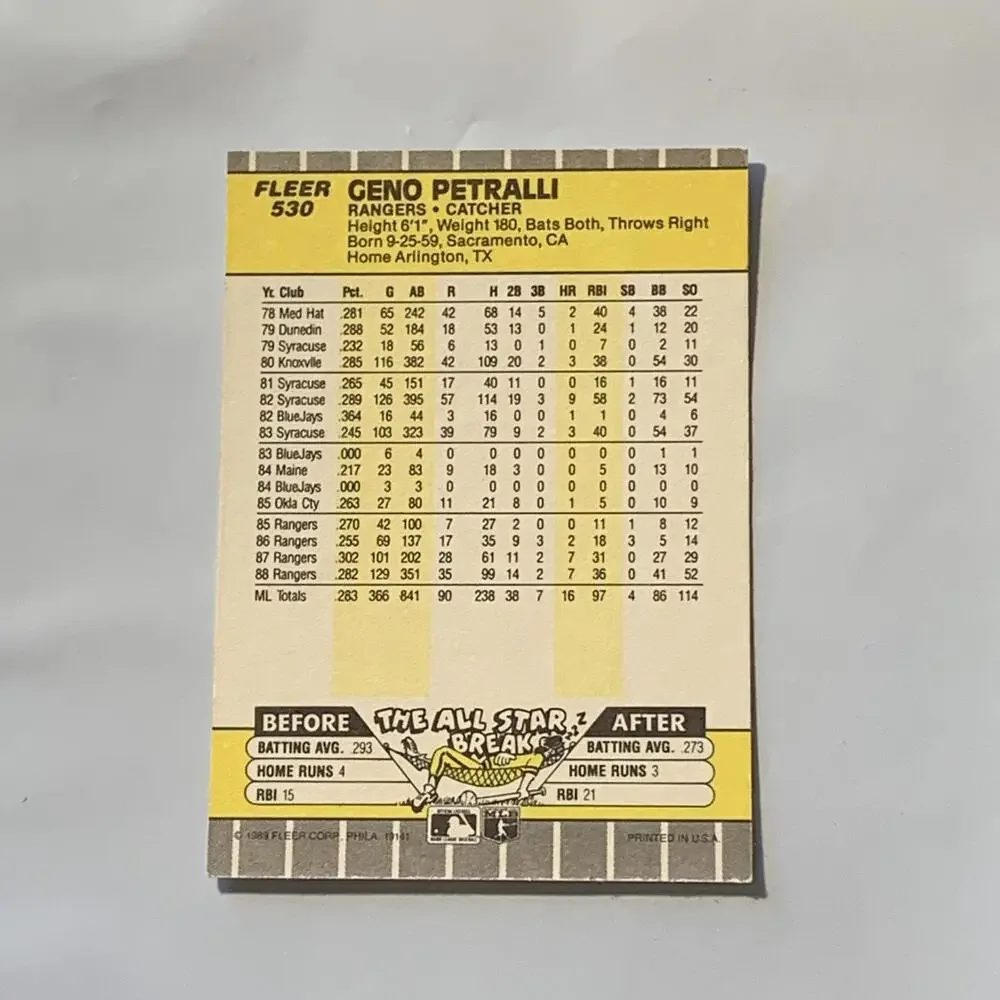 1988 Fleer Geno Petralli Texas‎ Rangers Baseball Card #530